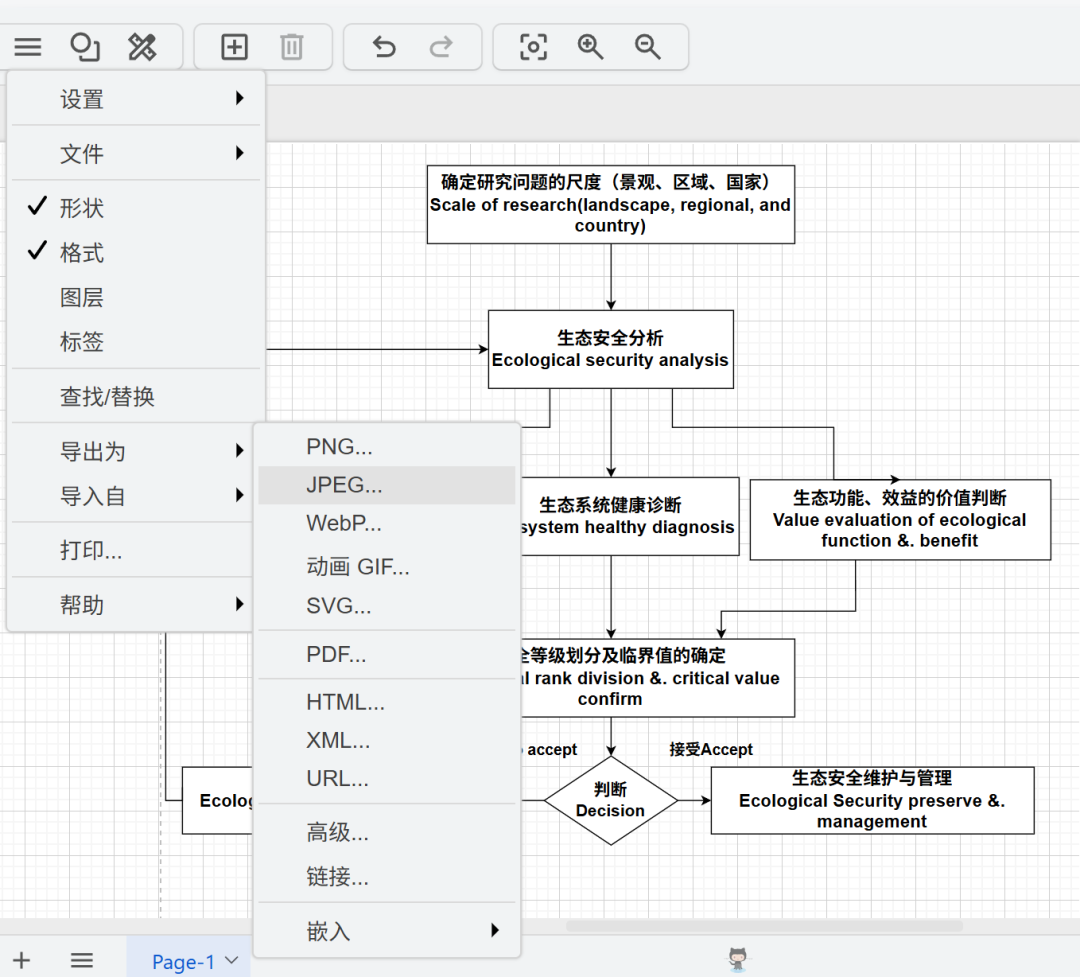 导出选项